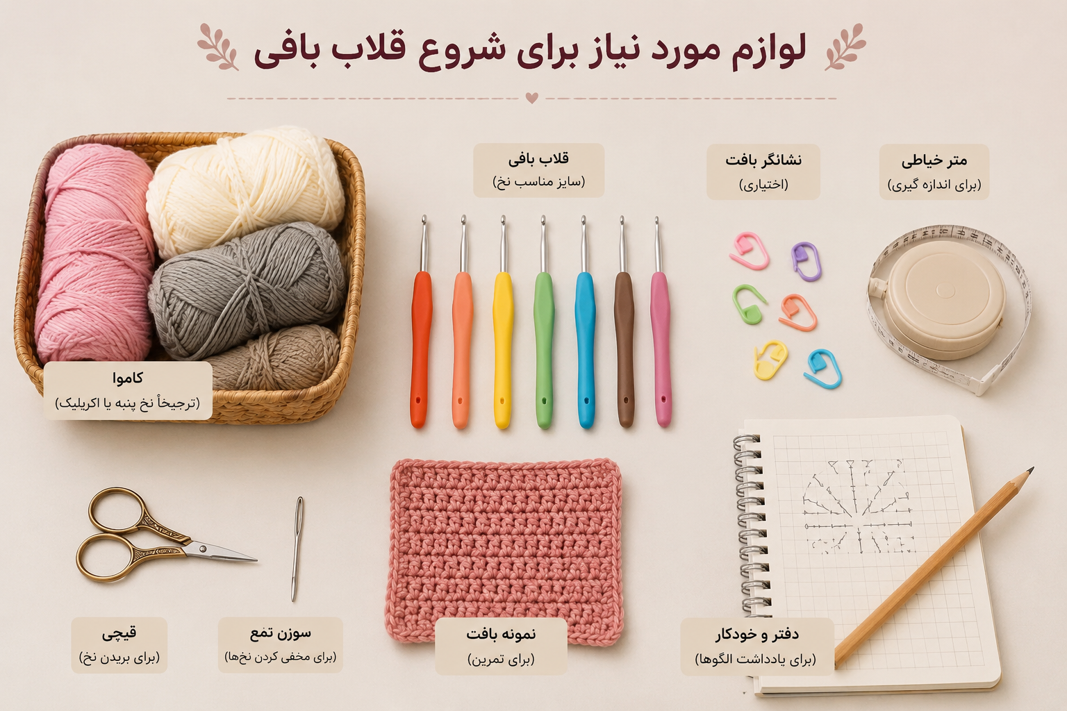 لوازم مورد نیاز برای شروع