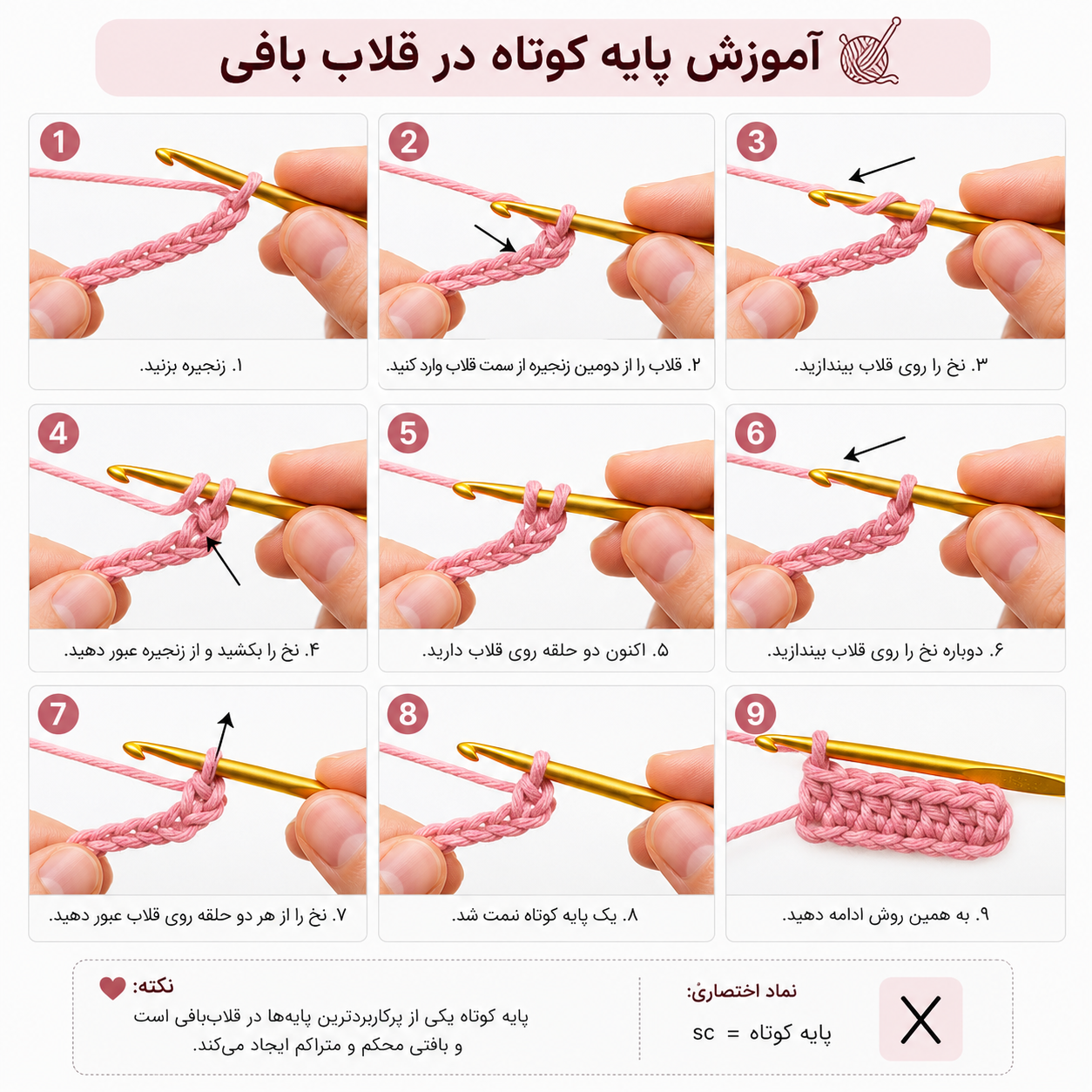 پایه کوتاه